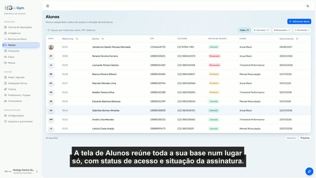 Alunos