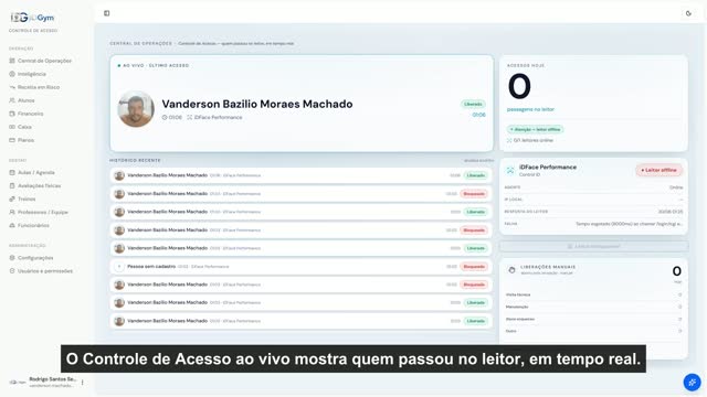 Controle de acesso ao vivo