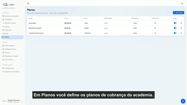 Planos